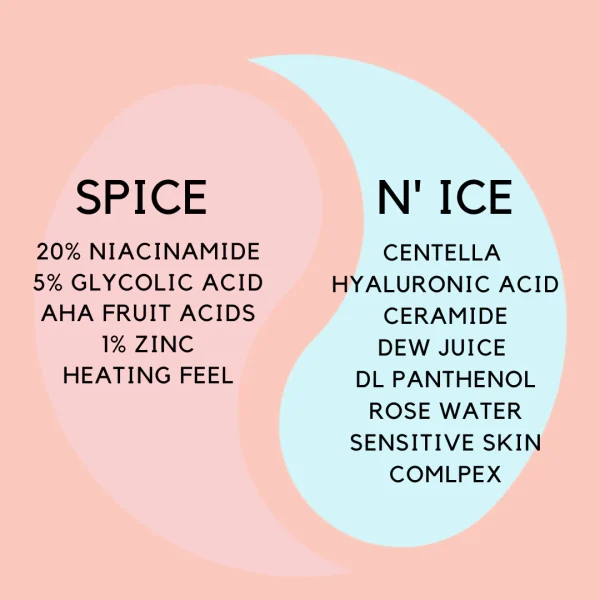 Standard Beauty Spice n'Ice mask