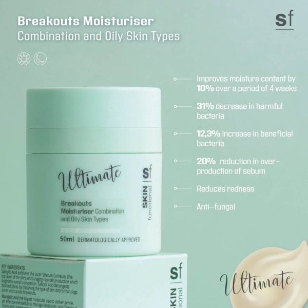 Skin Functional Ultimate Breakouts Moisturiser Combination and Oily Skin Types